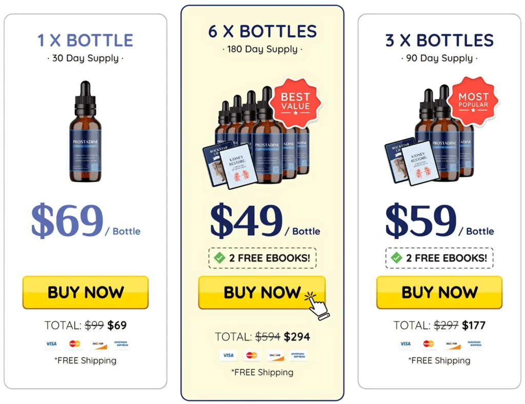 prostadine price