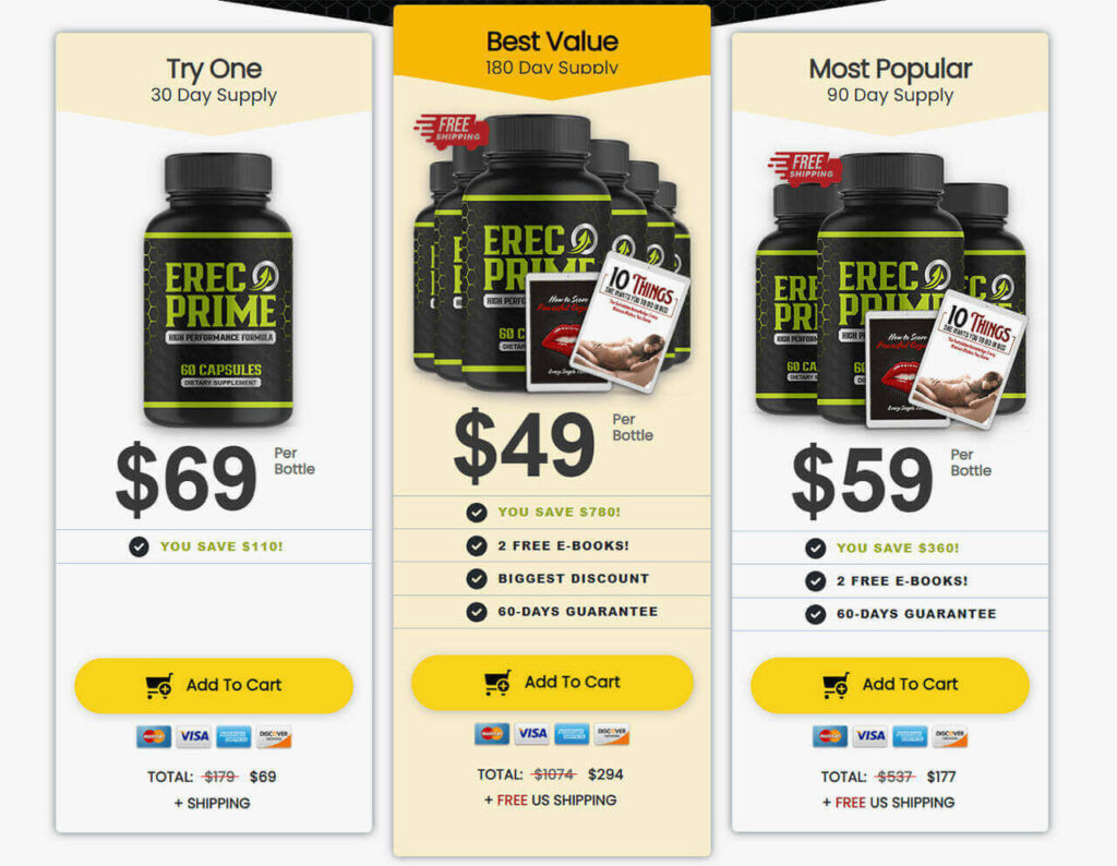 ErecPrime Pricing