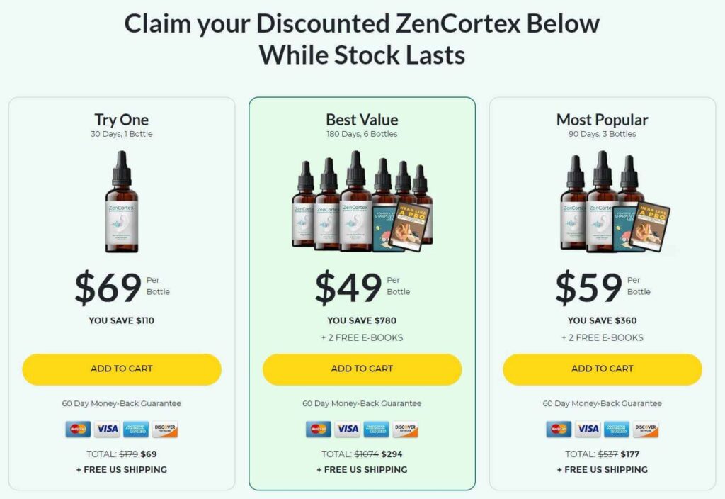 ZenCortex Pricing