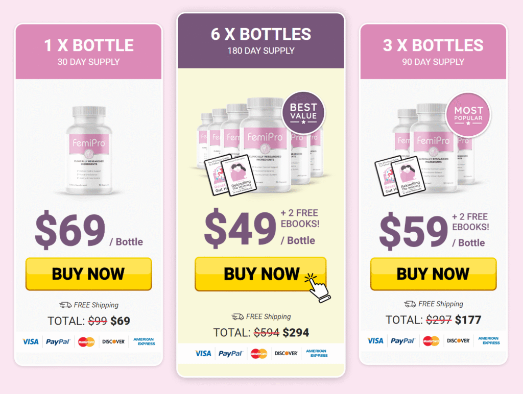 femipro pricing table