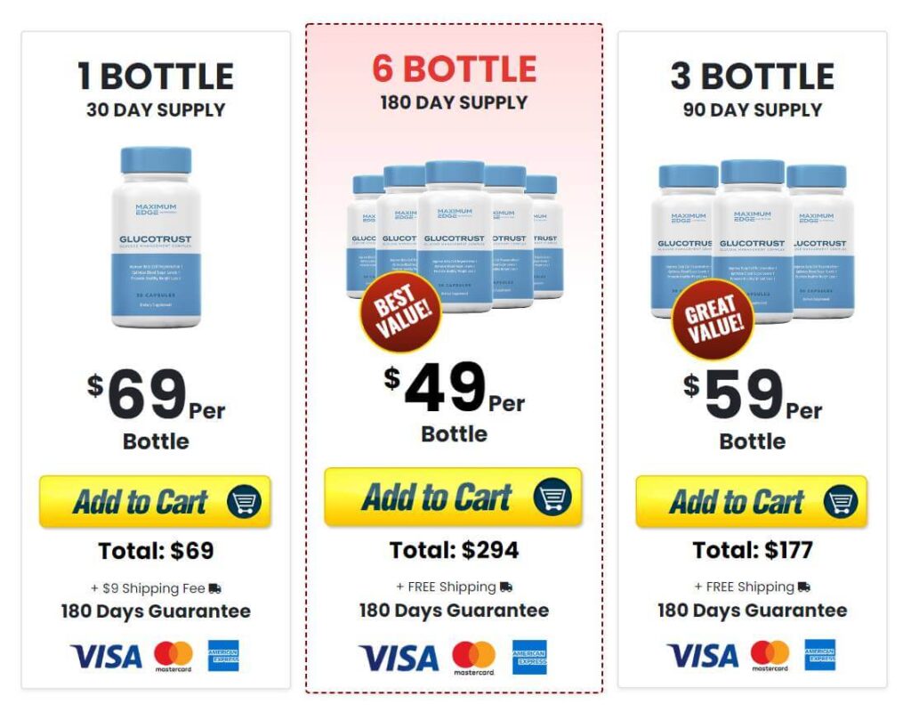 glucotrust special offer