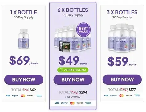 Flush Factor Plus Pricing