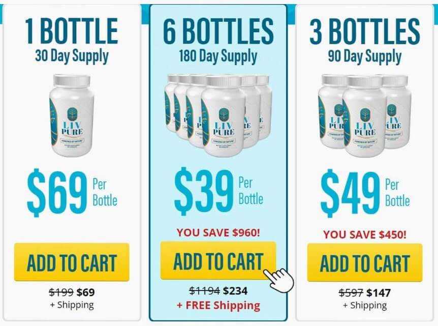 Livpure Price