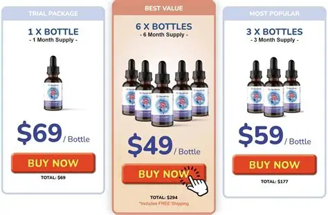 NeuroPrime Price