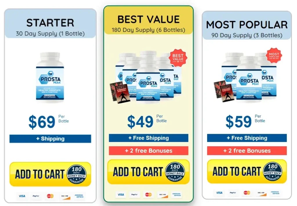 Prosta Peak Price