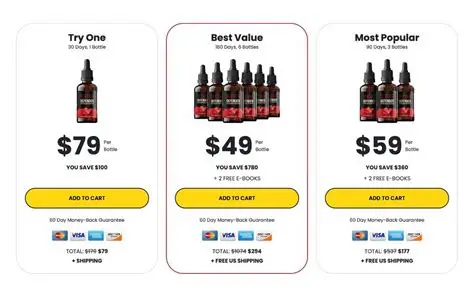 Sugar Defender Price