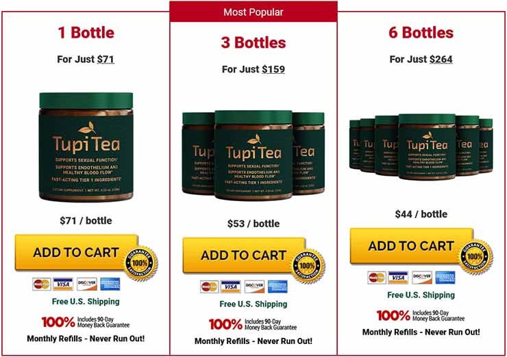 Tupi Tea Price