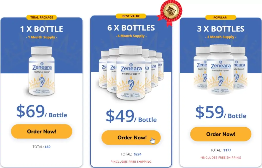 Zeneara Reviews Price