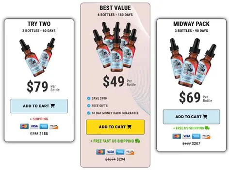 Free Sugar Pro Reviews Pricing