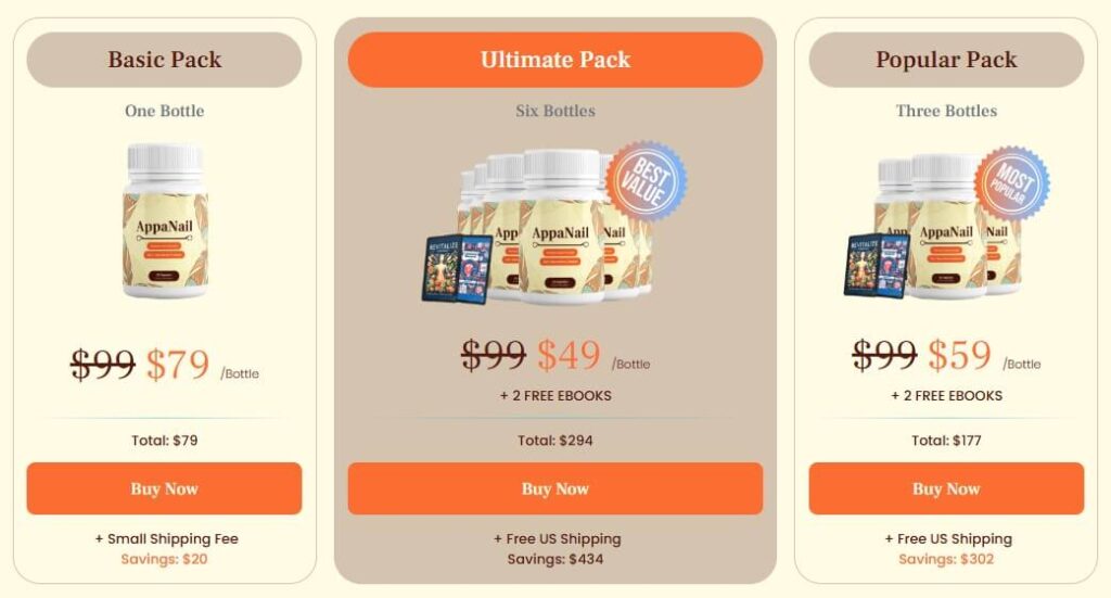 appanail price
