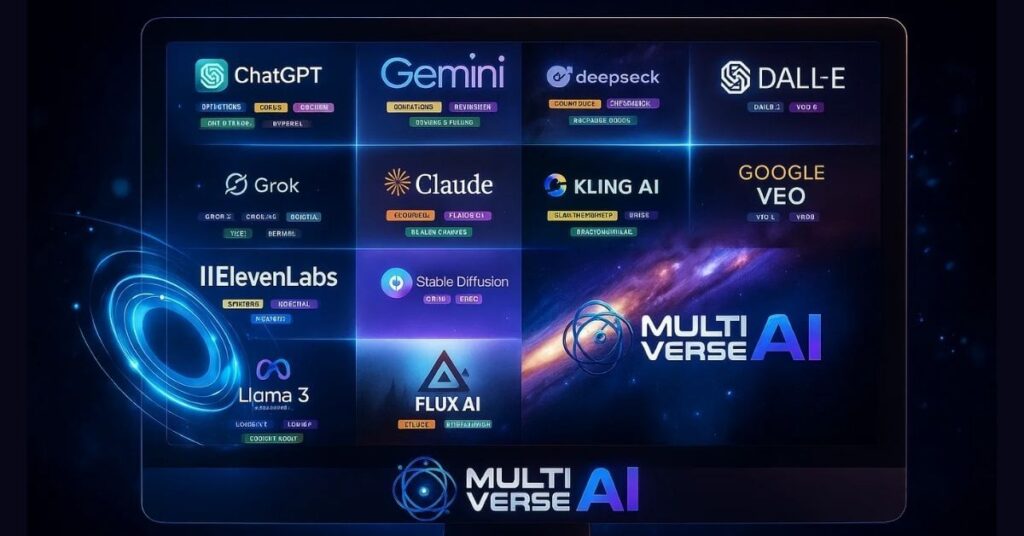 Multiverse AI Review