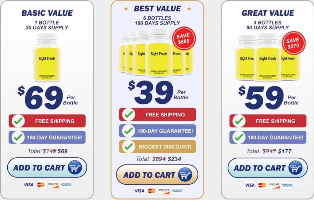 Sight Fresh Pricing