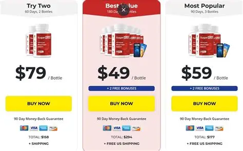 SugarMute Pricing