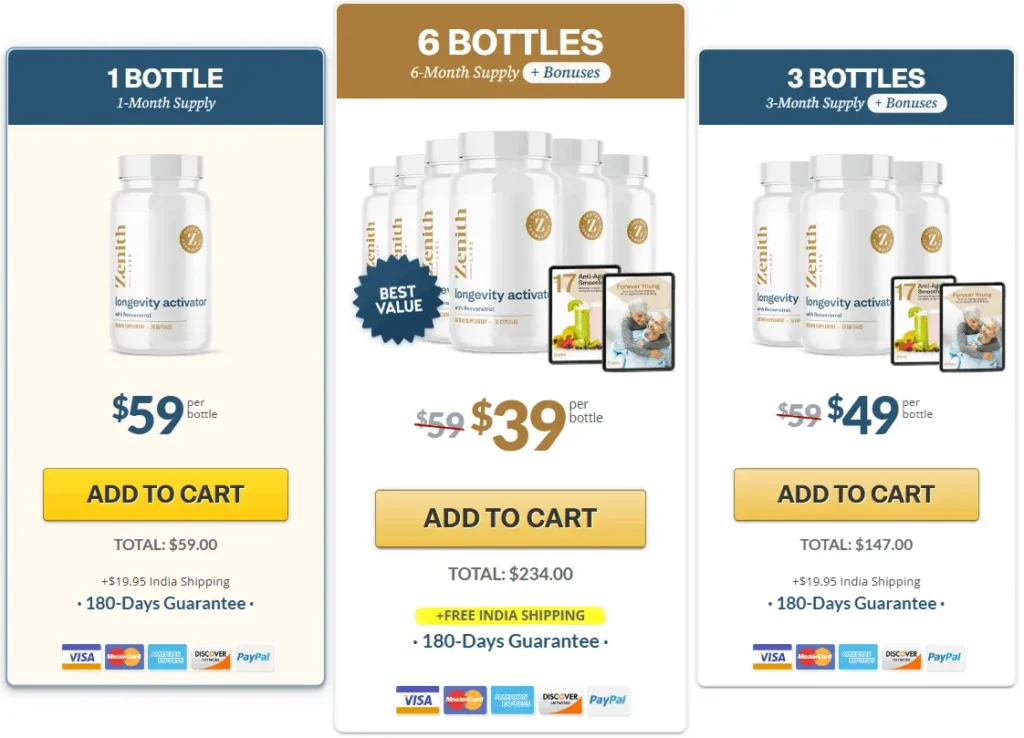 longevity activator price